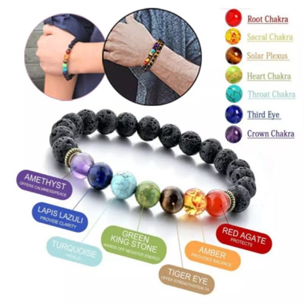 Chakra Stone 7" Bracelet - Image 2